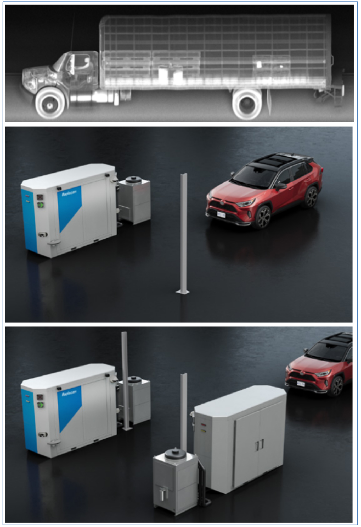 solution compacte et flexible, capable de scanner rapidement voitures, camions et conteneurs de fret